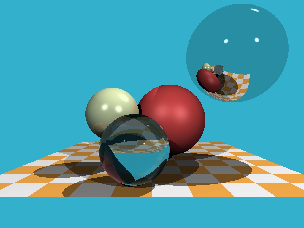 Illustration of basic ray tracing.